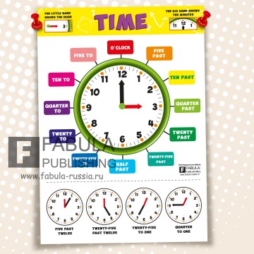 Плакат "Время" PDF